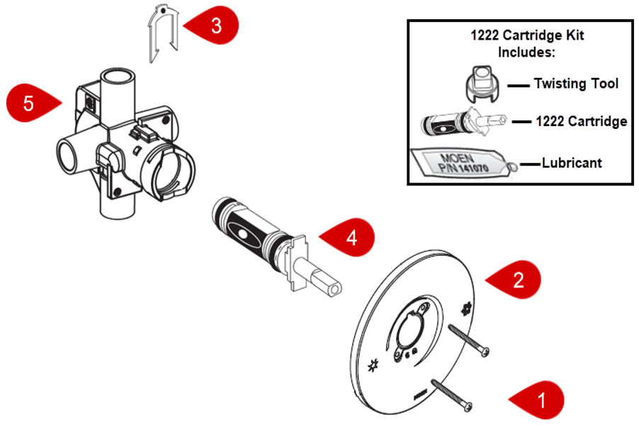 1222 Cartridge Single Handle Shower PosiTemp Moen Solutions