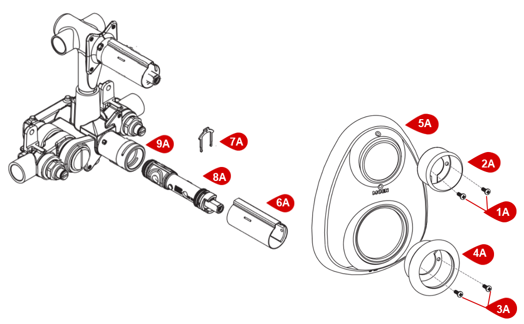 1225 Cartridge Moentrol With